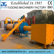 CE approved competitive price professional rotary drum dryer